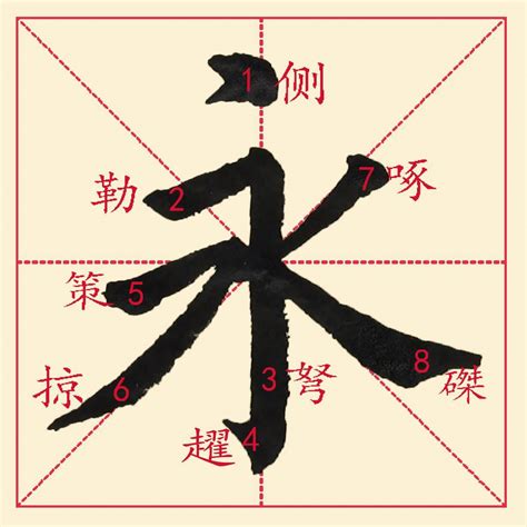 永 字